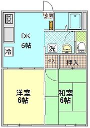 JR御殿場線 御殿場駅 徒歩13分 1階/-