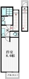 セナリオフォルム新鎌ケ谷 1Kの間取図画像