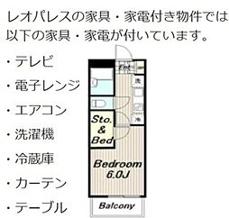 レオパレスコンフォニティ(37375) 1階