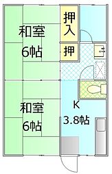 JR御殿場線 御殿場駅 徒歩11分