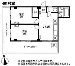Kmマンション 2DKの間取図画像
