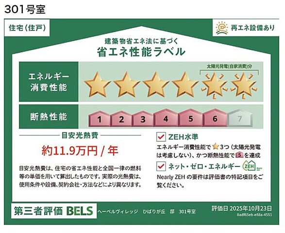 省エネ性能ラベル