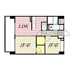 福岡県福岡市東区多の津3丁目12-1：物件画像／株式会社アルコ　博多店