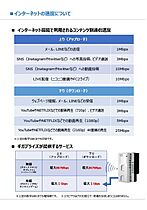 エスポワール 00108 ｜ 神奈川県大和市鶴間２丁目11-16（賃貸アパート1K・1階・26.25㎡） その6