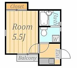 ブルックサイド鶴見 1階1Kの間取り