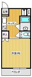 ガーデンビュー石神D 3階