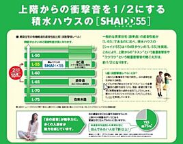 エアロイド 00205 ｜ 埼玉県さいたま市北区日進町２丁目1675-1677、1678、1679-1（賃貸マンション2LDK・2階・66.00㎡） その11