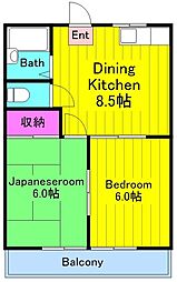 コーポリバーサイド2 2DKの間取図画像
