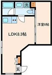HJPLACEICHIGAYA 1LDKの間取図画像