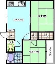 ハイツ国立 2DKの間取図画像