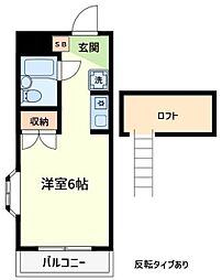 京王相模原線 多摩境駅 徒歩22分