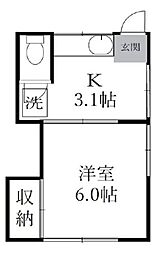 新小岩駅 4.5万円