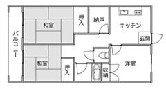 物件の間取り