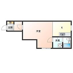 阪神なんば線 伝法駅 徒歩5分