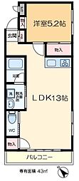 フラッツ金町 3階/-