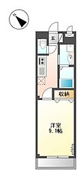 リバーサイドヒルズ 1階/-