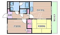 プランドール千里丘 2LDKの間取図画像