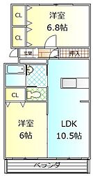 JR御殿場線 御殿場駅 徒歩9分