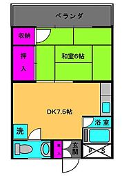 黒沼マンション 1DKの間取図画像