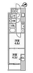TASUKI RICHESSE KAMATA 2Kの間取図画像