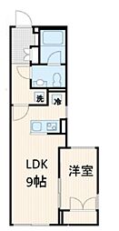 La Douceur 西落合 4階