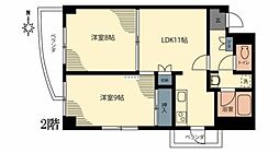 リヴァーストーン大岡山 2LDKの間取図画像