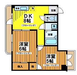 リバーファーム 2DKの間取図画像