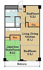 物件の間取り