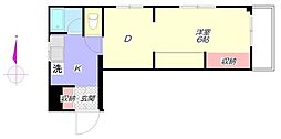 杉本ビル 1DKの間取図画像