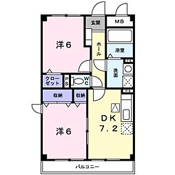 ディペンドマーク 2DKの間取図画像