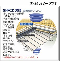 ベンガレンシス