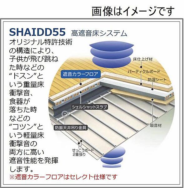 ベンガレンシス