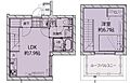 LEGALAND高田馬場4階16.8万円