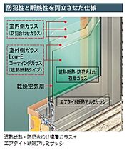 ベルツリー 00102 ｜ 群馬県館林市大谷町896-1（賃貸アパート1LDK・1階・34.00㎡） その11