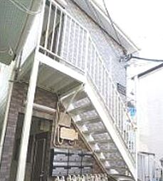 グリュックハイツ