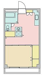 グリーンハイツ国立 2Kの間取図画像