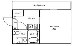 ｂｌｕｅｐａｌｌｅｔ池上 5階1Kの間取り