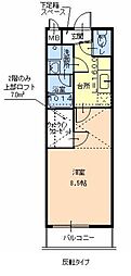 フジパレス浜寺諏訪森サウス 1Kの間取図画像