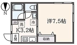 明大前駅 7.4万円