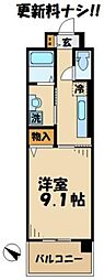 京王相模原線 京王堀之内駅 徒歩7分