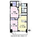 OakCity蒲田11階18.5万円