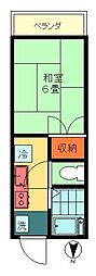 西武多摩川線 武蔵境駅 徒歩35分の賃貸アパート 2階1Kの間取り