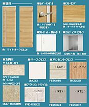 桜ヒルズ 00102 ｜ 埼玉県さいたま市緑区東浦和６丁目4-24（賃貸マンション2LDK・1階・62.90㎡） その9