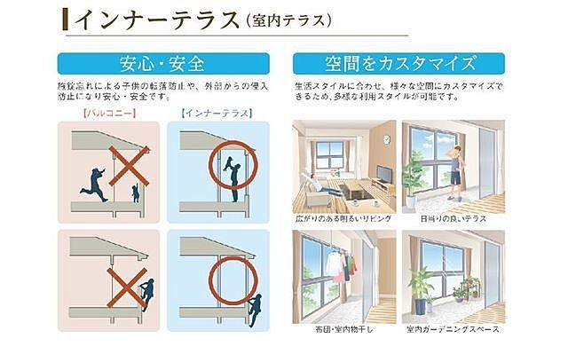 バルコニー