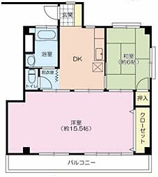 松戸長岡ハイツ 2階2DKの間取り