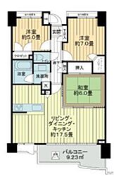ジェイパーク尾山台2 3LDKの間取図画像