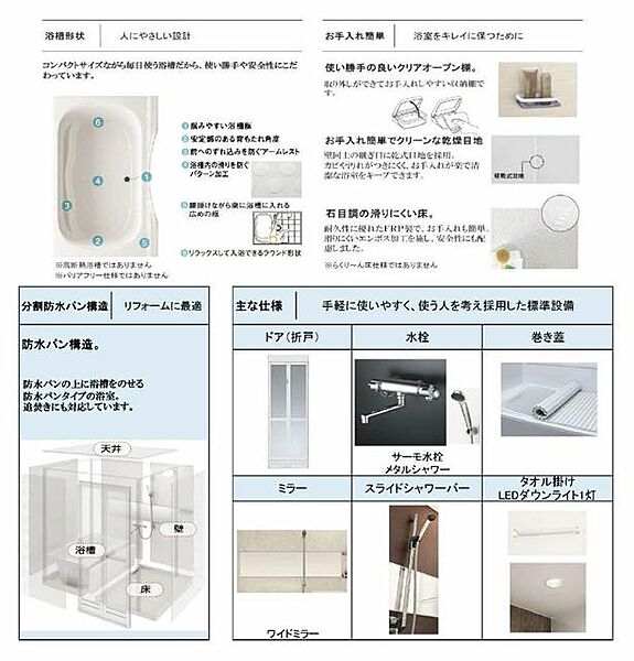 画像6:2024年10月完成予定　3ＤＫから2ＬＤＫへのリノベーション工事。