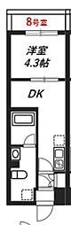 リヴシティ八王子 1DKの間取図画像