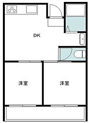 江戸スカイビル 2DKの間取図画像
