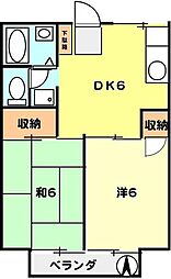 ペディメントハウス 2DKの間取図画像